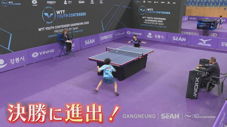 WTTユースコンテンダー江陵（韓国）