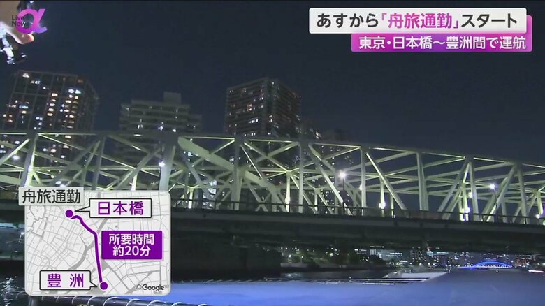 橋の下を通過