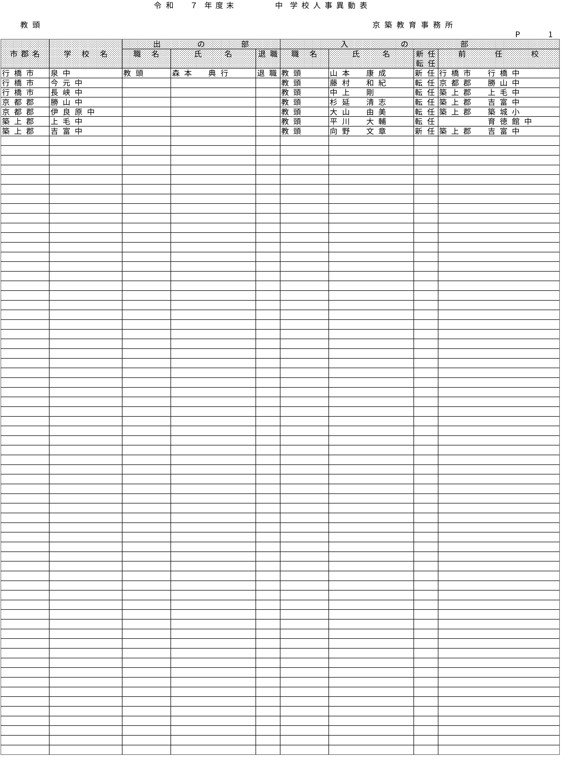（京築教育事務所／小・中・義務教育学校）