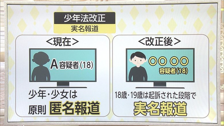 大人と子どもの線引きは? 変わる少年法 18・19歳が焦点