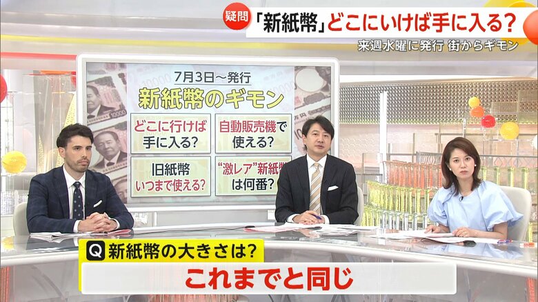 1万円、5000円、1000円とそれぞれこれまでの大きさと同じだという新紙幣