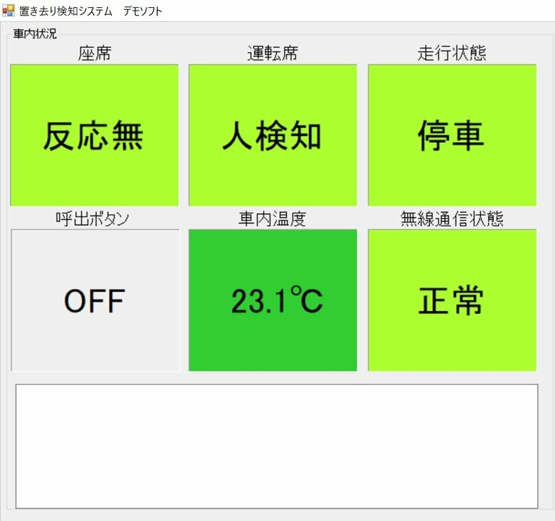 運転席に人がいて他の座席は無人、車内温度も正常時の表示（出典：サイバネテック）