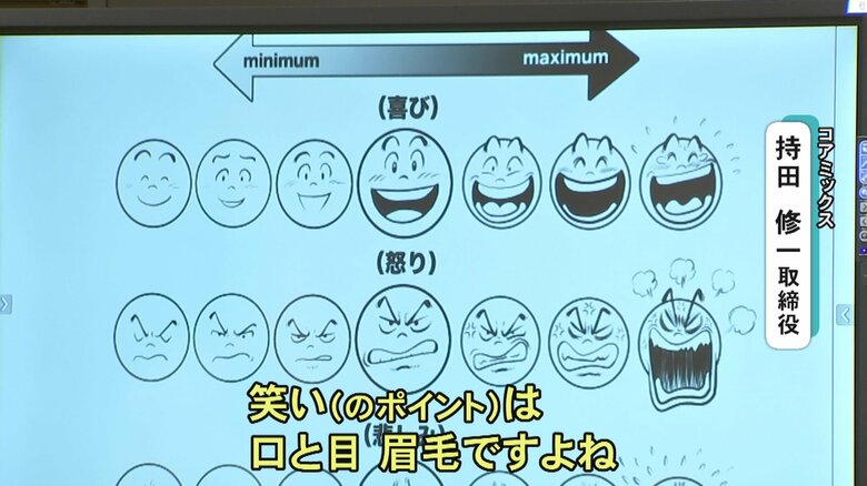 「表情の描き分け方」で大切なこと