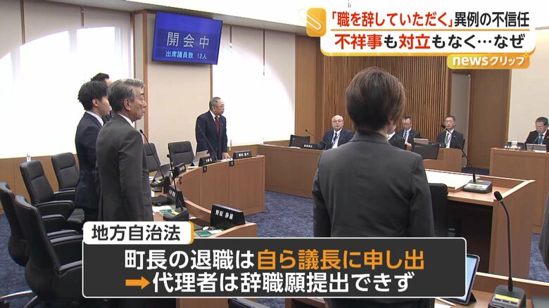 八郎潟町議会で行われた不信任決議の様子