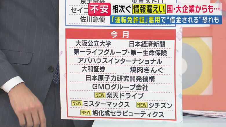 被害企業は（関西テレビ「旬感LIVE とれたてっ！」より）