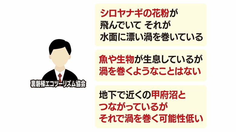 裏磐梯エコツーリズム協会の見解