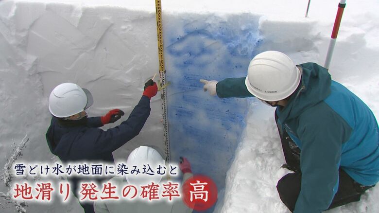 雪どけ水が地面に染み込むと、地滑り発生の確率が高まる