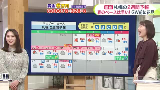 北海道【菅井さんの天気予報 15日(水)】札幌は4月に入って連日10℃以上！観測史上初の暖かすぎる春…花見も早めに計画を