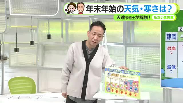 天達予報士がズバリ！年末年始の寒さは 　発表！「冬将軍」スケジュール　【静岡・ただいま天気　12/24】