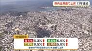 地価調査13年連続上昇も幅は縮小　全体平均変動率5.8％