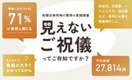 結婚式の参列者の7割が「負担大」と回答。衣装代・交通費・ヘアメイク代など、参列にかかる「見えないご祝儀」問題。