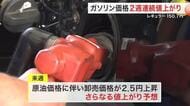 【宮城】ガソリン価格2週連続値上がりレギュラー１５０．７円　中東情勢や円安の影響　来週も値上がり予想