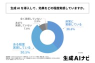 生成AIを業務に導入している従業員数100名以上1,000名未満の中小企業の約9割が、導入効果を実感している!株式会社D4cアカデミーが「中小企業における生成AI活用の実態と課題に関する調査」を実施!
