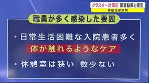 クラスター対策班 調査結果と提言 鶯宿温泉病院 <岩手県>