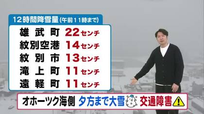 【北海道の天気 28日(水)】オホーツク海側に大雪注意報　夕方まで交通障害に注意を！週末は冬型の気圧配置　道央で局地的な大雪のおそれ