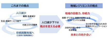 【提言】人口減少社会における地域レジリエンスのあり方