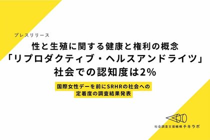 「リプロダクティブ・ヘルスアンドライツ(=性と生殖に関する健康と権利)」認知度は2%