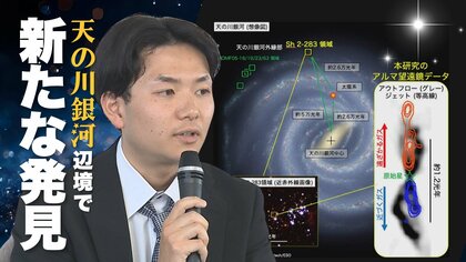 世界初！天の川銀河の辺境で“星誕生の兆候”撮影 「星誕生の兆候は太陽系と同じ」新潟大学の研究グループが新たな発見