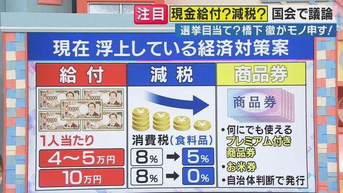 関西テレビ「旬感LIVEとれたてっ!」より