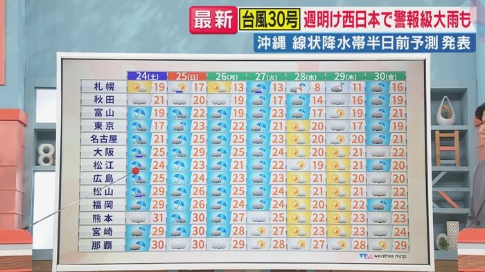 今週末は雨（関西テレビ「旬感LIVE とれたてっ！」より）