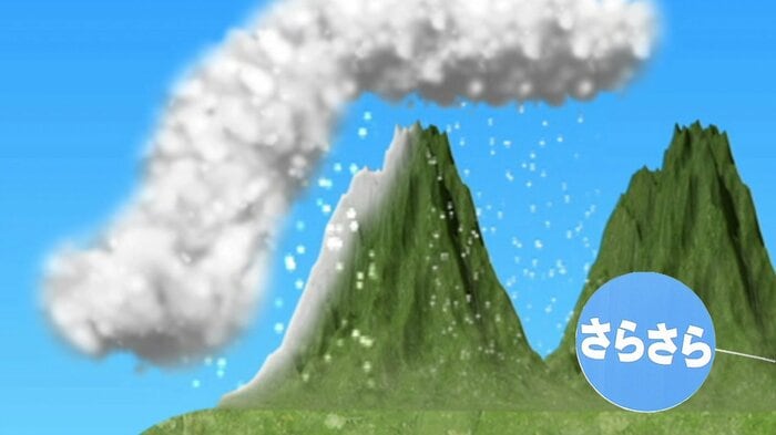 雲が山を越えると水分が抜けた状態になり“パウダースノー”に