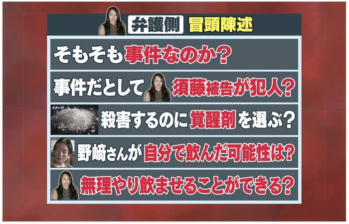 弁護側の主張ポイント