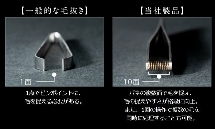 ニッケンかみそりHP