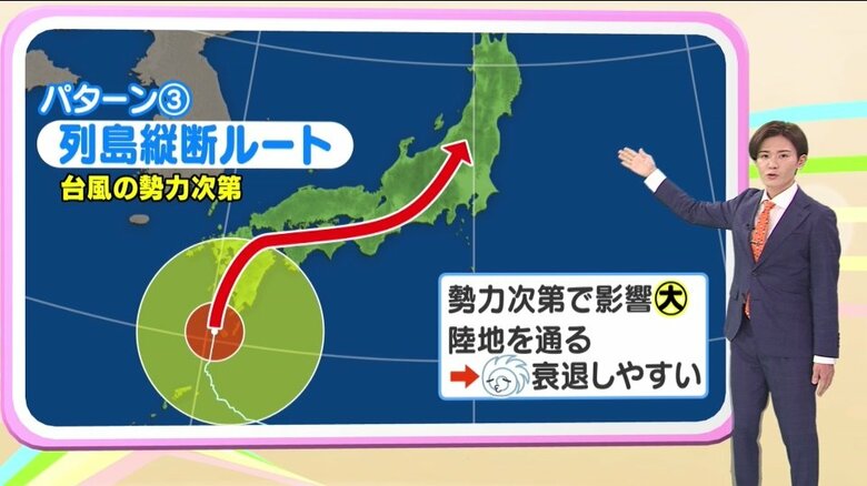 【台風情報】予測難しい台風10号　3つのルート「日本海」「太平洋」「列島縦断」　気象予報士が解説　長野県には9月1日に接近か｜FNNプライムオンライン