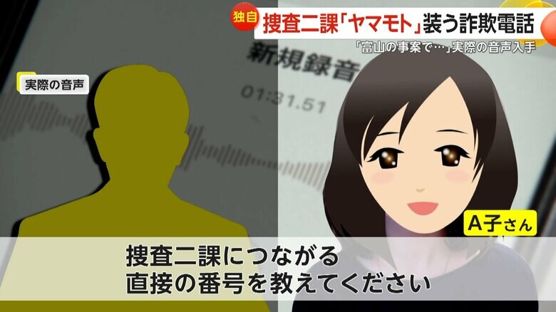 【独自】警視庁捜査二課「ヤマモト慶」装う詐欺電話…実際の音声入手　撃退した女性が感じた“違和感”　2023年の詐欺電話“13万件”以上に増加｜FNNプライムオンライン