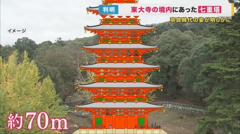 大仏様は知っている　『東大寺』奈良時代には高さ約70メートルの「七重塔」が存在　上部の巨大「相輪」を支える安定感ある構造｜FNNプライムオンライン