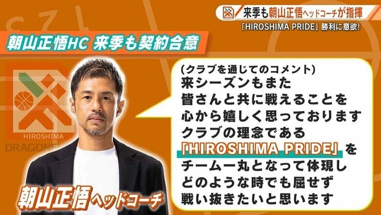 広島ドラゴンフライズ　来季も朝山正悟ヘッドコーチが指揮　クラブが契約継続を発表｜FNNプライムオンライン