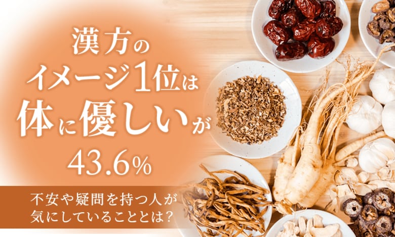 漢方のイメージ1位は「体に優しい」43.6％。不安や疑問を持つ人が気にしていることとは？