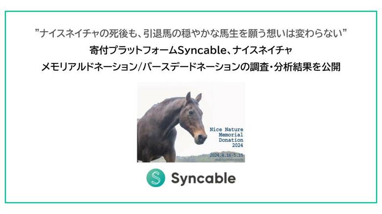 ”ナイスネイチャの死後も、引退馬の穏やかな馬生を願う想いは変わらない”ナイスネイチャ メモリアルドネーション/バースデードネーションの調査・分析結果を公開