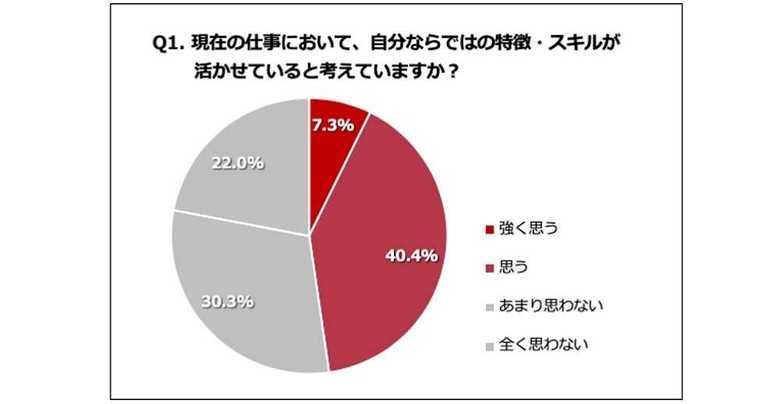 (提供:ミドルシニアお仕事ナビ)