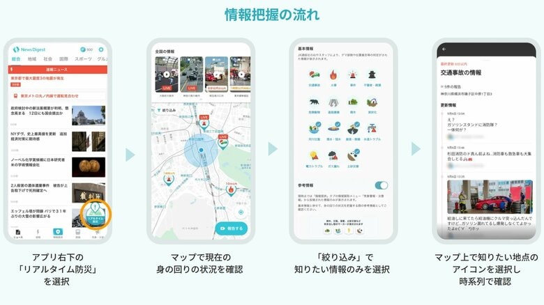 知りたい情報を絞りこむことも可能（提供：株式会社JX通信社）