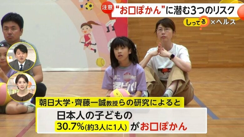 日本人の子どもの30.7%（約3人に1人）に、症状が見られるという⼝唇閉鎖不全症