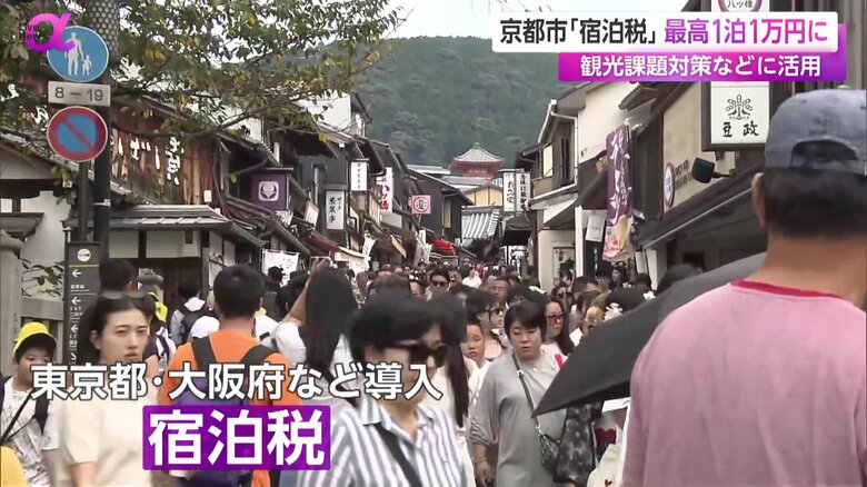 京都を訪れている観光客