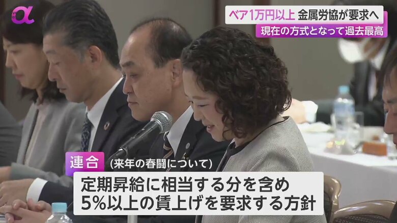 連合は、定期昇給に相当する分を含め5%以上の賃上げを要求する方針