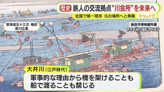 東海道五十三次 嶋田（島田市博物館所蔵）