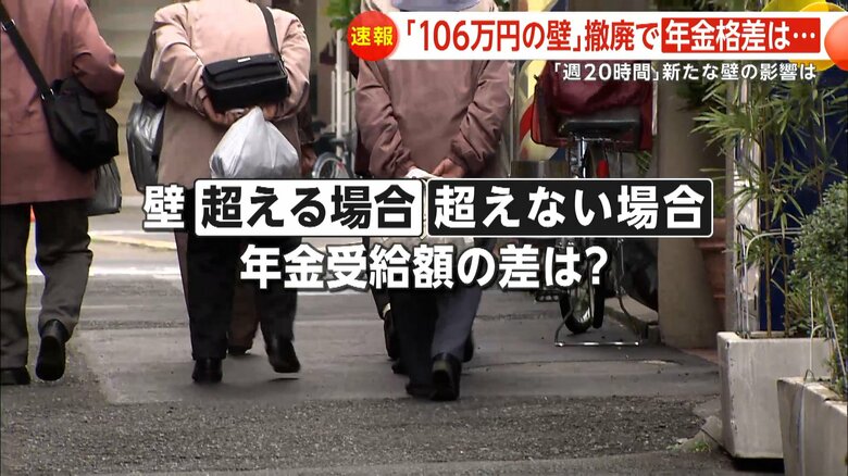 壁を超えた場合と超えなかった場合の将来受け取れる年金額の差は？