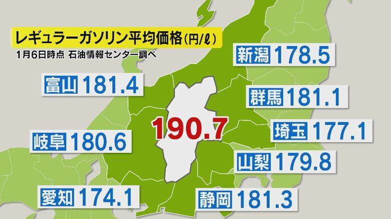 レギュラーガソリン平均価格