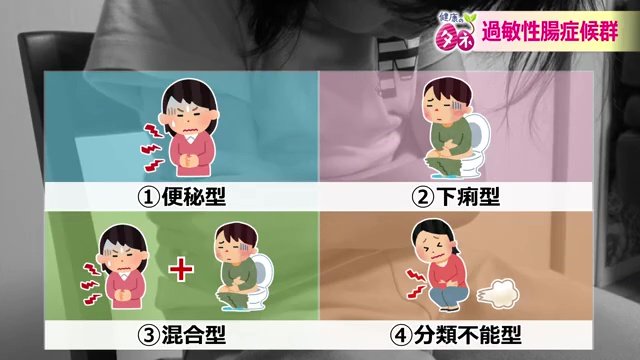 症状で4つのタイプに分類