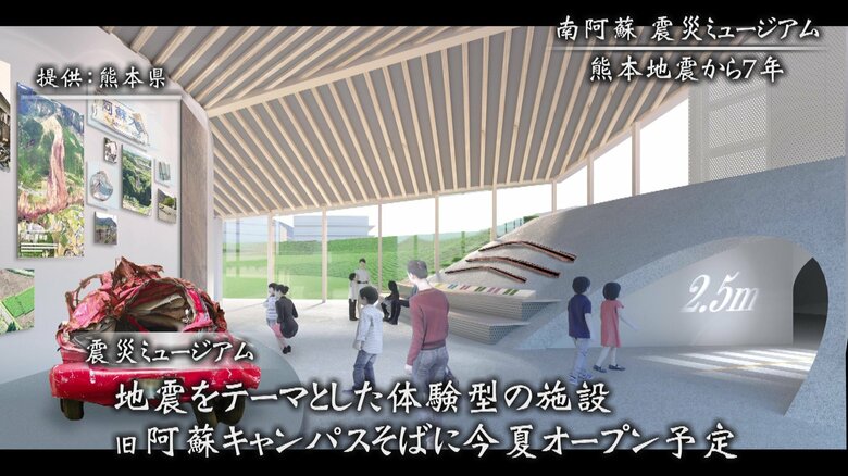 阿蘇キャンパスそばには震災ミュージアムを建設中