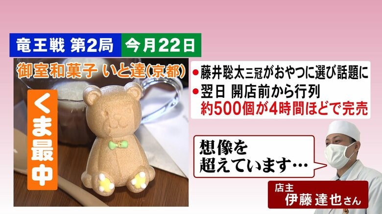 ※画像の将棋タイトル数は10月27日放送時点のもの