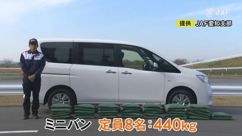 ニュースONE
