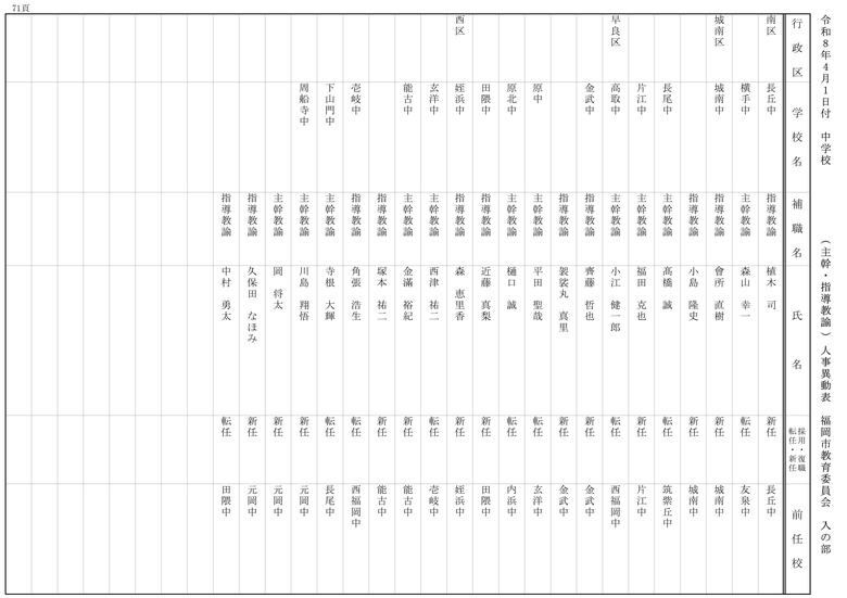 【入の部】中学校