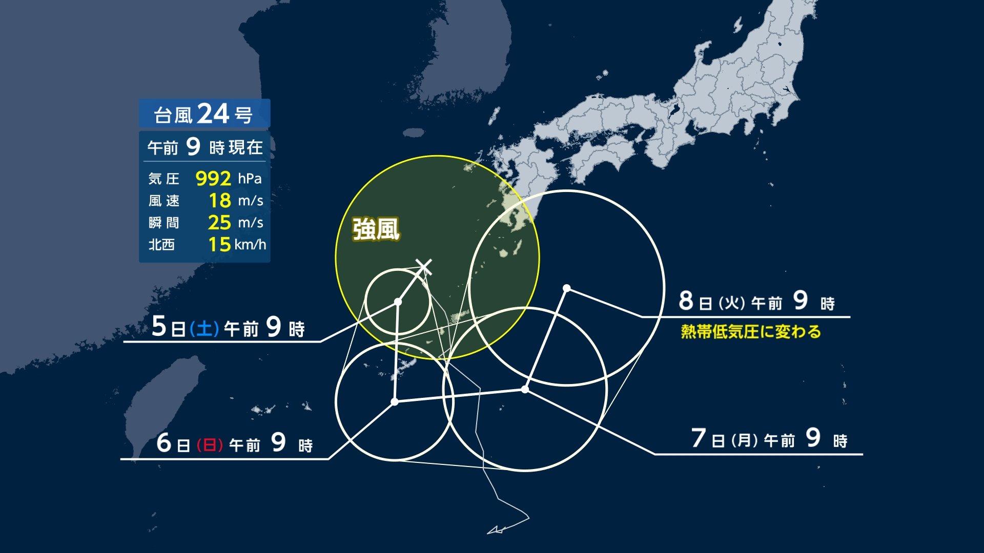 週末 雑談ネタ トレンド 日本 最新