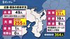 大阪で過去最多２５５人感染　滋賀も最多３１人　近畿・徳島の感染者…
