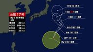 台風17号は17日以降に関東や東北地方に影響か　お盆は不安定な天気続く　福井県内は15日まで急な雷雨に注意