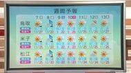大型連休明けも晴天！6月中旬並みの汗ばむ暑さに　季節先取りの気温…早めの熱中症対策を